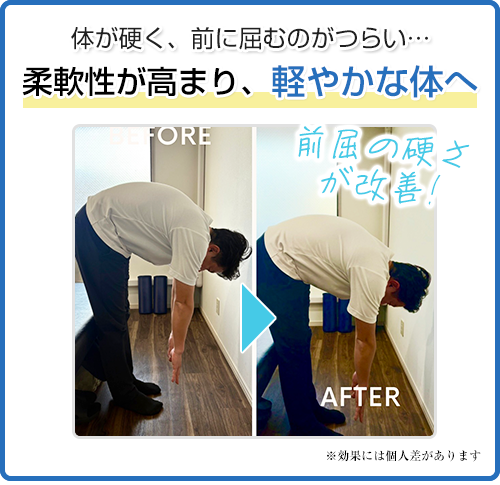 ビフォーアフター