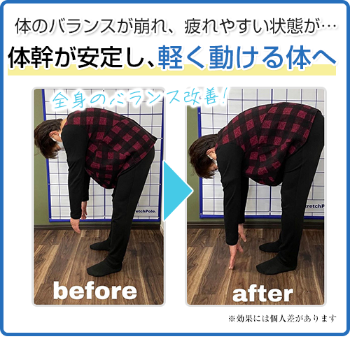 ビフォーアフター