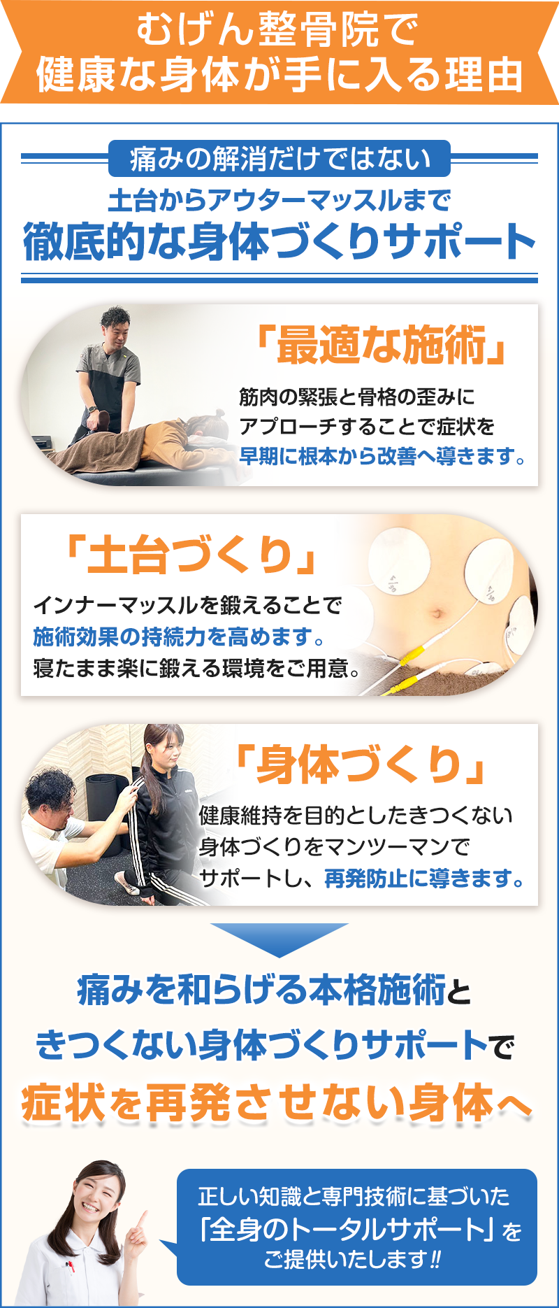 施術の特徴